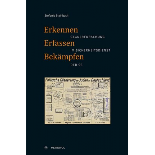 Stefanie Steinbach - Erkennen, erfassen, bekämpfen