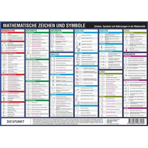 Michael Schulze - Mathematische Zeichen und Symbole