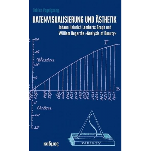 Tobias Vogelgsang - Datenvisualisierung und Ästhetik