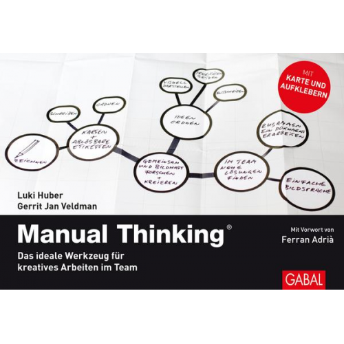 Luki Huber & Gerrit Jan Veldman - Manual Thinking