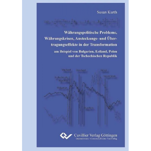 Susan Kurth - Währungspolitische Probleme, Währungskrisen, Ansteckungs- und Übertragungseffekte in der Transformation am Beispiel von Bulgarien, Estland, Polen und