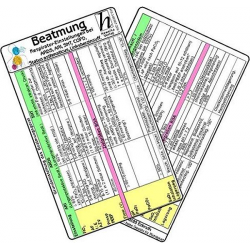 Beatmung - Respirator-Einstellungen bei ARDS, ARI, SHT, COPD, Status asthmaticus, Linksherzinsuff. - Medizinische Taschen-Karte