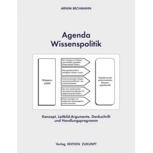 Arnim Bechmann - Agenda Wissenspolitik