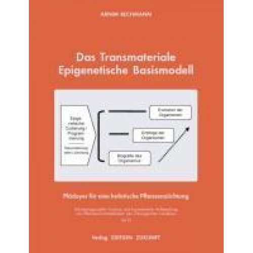 Arnim Bechmann - Das Transmateriale Epigentische Basismodell