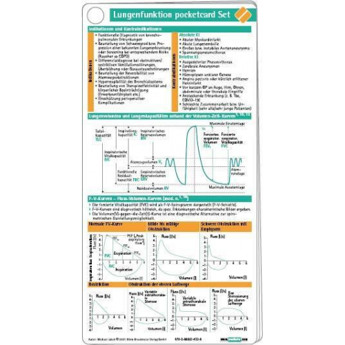 Michael Jakob - Lungenfunktion pocketcard Set