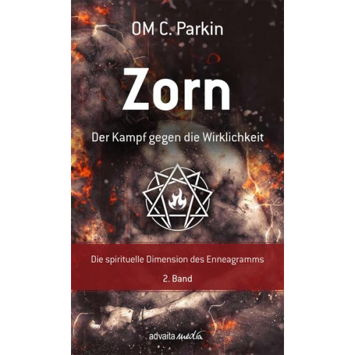 Om C. Parkin - Zorn - Der Kampf gegen die Wirklichkeit