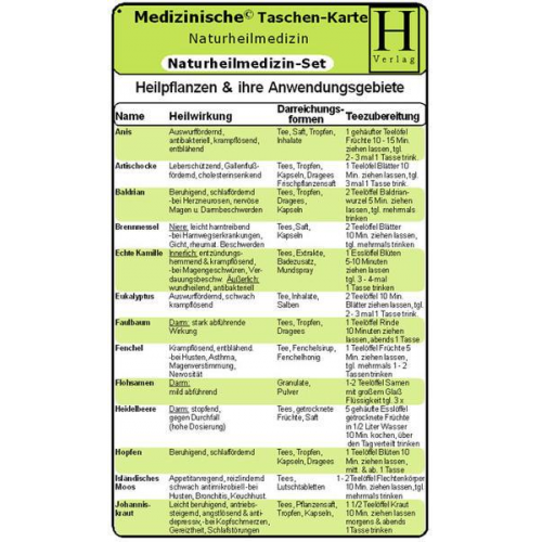 Naturheilmedizin Set - Medizinische Taschen-Karte