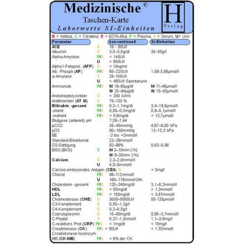 Laborwerte SI Einheiten - Medizinische Taschen-Karte