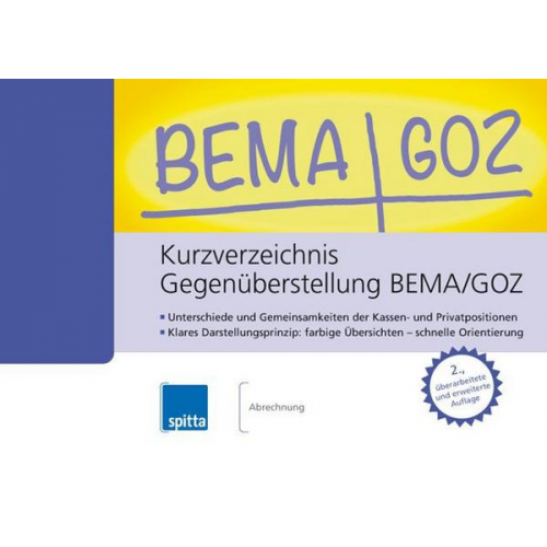 Jana Brandt - Kurzverzeichnis Gegenüberstellung BEMA/GOZ