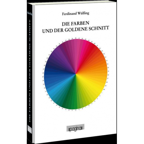 Ferdinand Wülfing - Die Farben und der goldene Schnitt