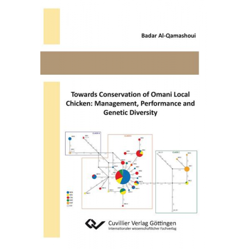 Badar Al-Qamashoui - Towards Conservation of Omani Local Chicken