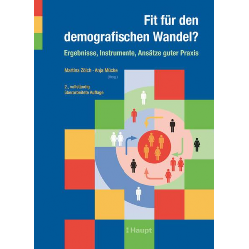 Martina Zölch & Anja Mücke - Fit für den demografischen Wandel?