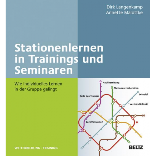 Dirk Langenkamp & Annette Malottke - Stationenlernen in Trainings und Seminaren