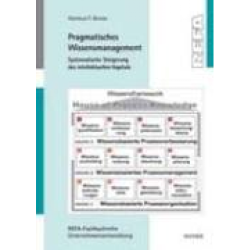 Hartmut F. Binner - Pragmatisches Wissensmanagement