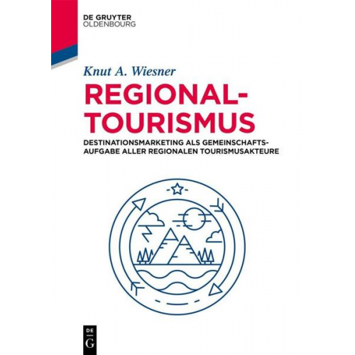 Knut A. Wiesner - Regionaltourismus