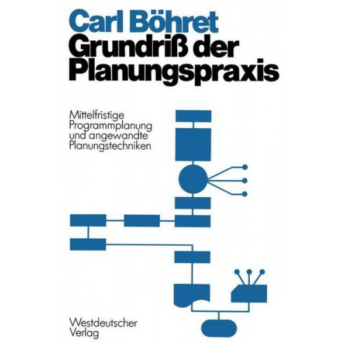 Carl Böhret - Grundriß der Planungspraxis