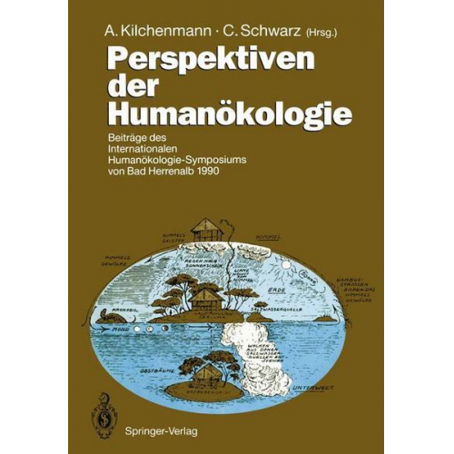 Perspektiven der Humanökologie