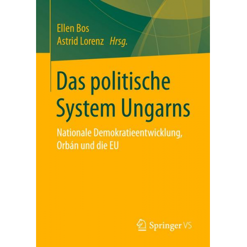 Das politische System Ungarns