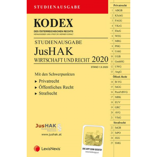 Kodex Jushak