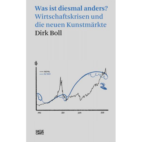 Dirk Boll - Was ist diesmal anders?