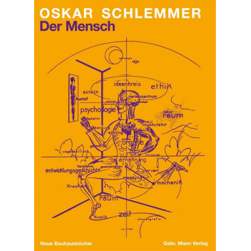 Oskar Schlemmer - Der Mensch