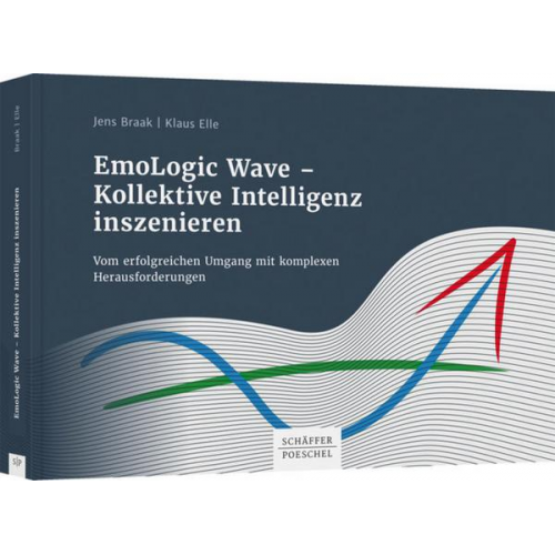 Jens Braak & Klaus Elle - EmoLogic Wave - Kollektive Intelligenz inszenieren