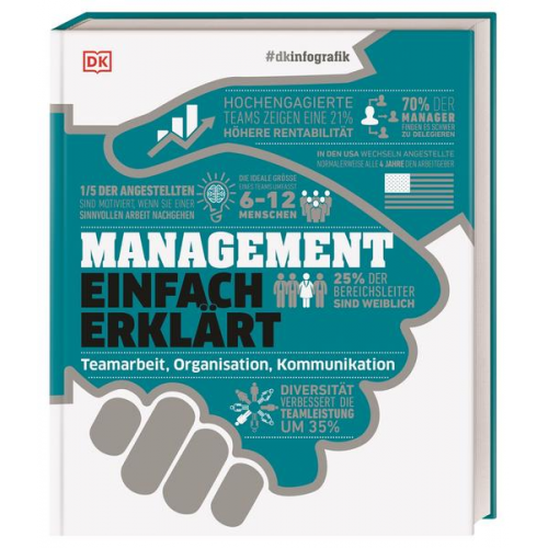 Philippa Anderson & Alexandra Black & Pippa Bourne & Richard Ridout - #dkinfografik. Management einfach erklärt