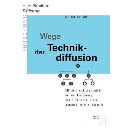 Markus Hertwig - Wege der Technikdiffusion