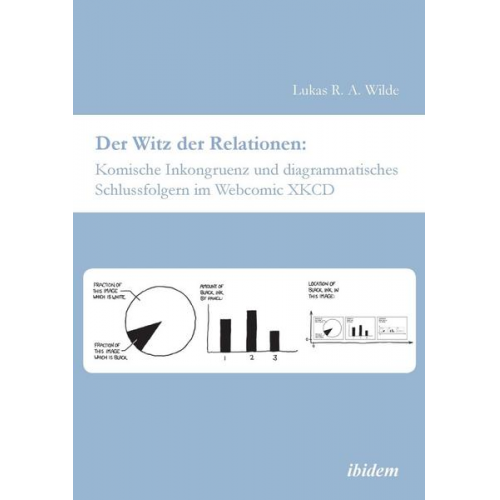 Lukas R. A. Wilde - Der Witz der Relationen: Komische Inkongruenz und diagrammatisches Schlussfolgern im Webcomic XKCD