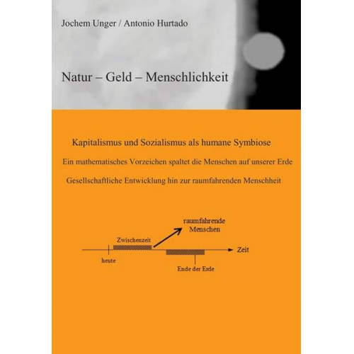 Jochem Unger & Antonio Hurtado - Natur - Geld - Menschlichkeit