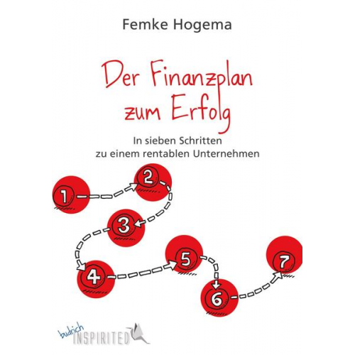 Femke Hogema - Der Finanzplan zum Erfolg