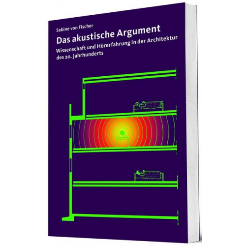 Sabine Fischer - Das akustische Argument