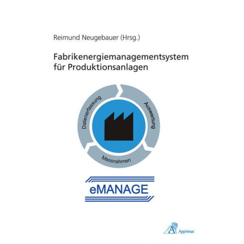 Fabrikenergiemanagementsystem für Produktionsanlagen (eMANAGE)