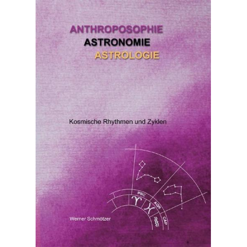 Werner Schmötzer - Anthroposophie - Astronomie - Astrologie