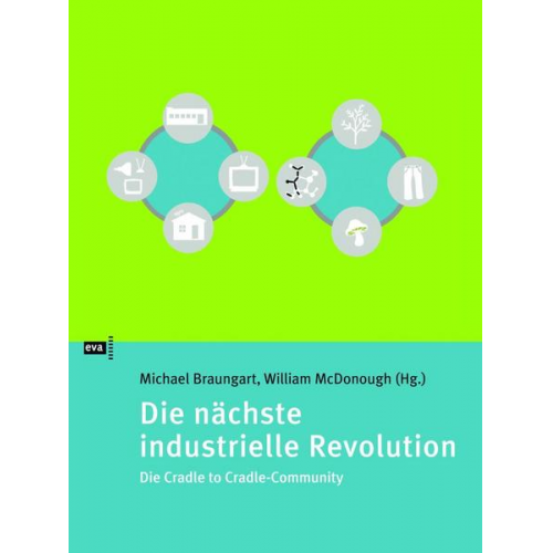 Michael Braungart & William McDonough - Die nächste industrielle Revolution