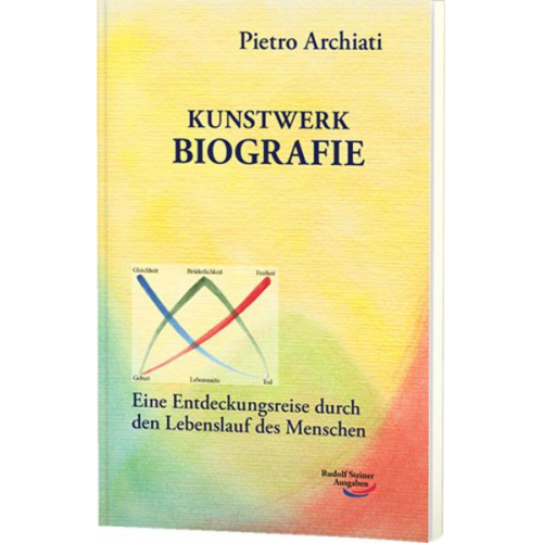 Pietro Archiati - Kunstwerk Biografie