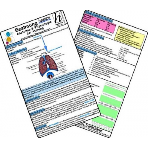 David Schott - Beatmung basics - Anatomie & Physiologie der Atmung - Medizinische Taschen-Karte