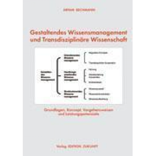 Arnim Bechmann - Gestaltendes Wissensmanagement und Transdisziplinäre Wissenschaft