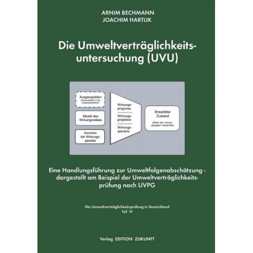 Joachim Hartlik & Arnim Bechmann - Die Umweltverträglichkeitsuntersuchung (UVU)