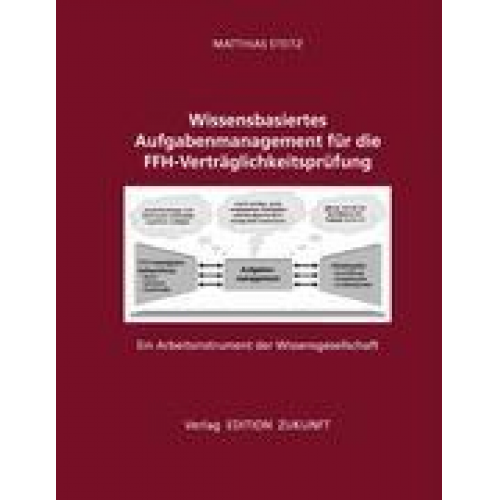 Matthias Steitz - Wissensbasiertes Aufgabenmanagement für die FFH-Verträglichkeitsprüfung - ein Arbeitsinstrument der Wissensgesellschaft