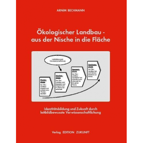 Arnim Bechmann - Ökologischer Landbau - aus der Nische in die Fläche