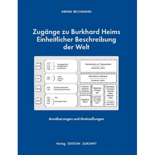 Arnim Bechmann - Zugänge zu Burkhard Heims Einheitlicher Beschreibung der Welt