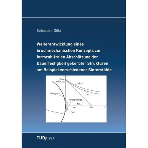 Sebastian Götz - Weiterentwicklung eines bruchmechanischen Konzepts zur formzahlfreien Abschätzung der Dauerfestigkeit gekerbter Strukturen am Beispiel verschiedener S