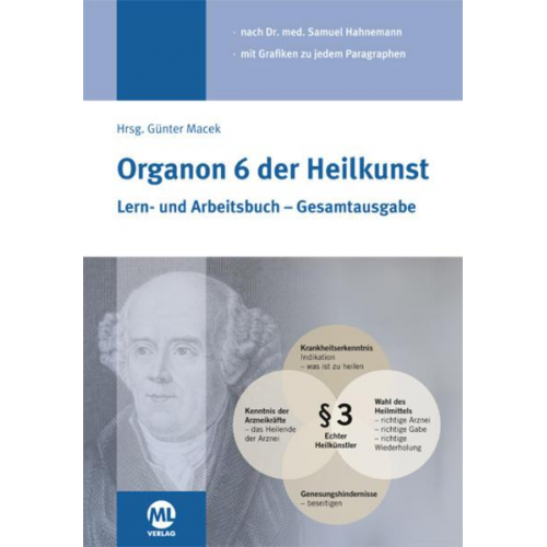 med. Samuel bearbeitet Günter Macek Hahnemann - Organon 6 der Heilkunst