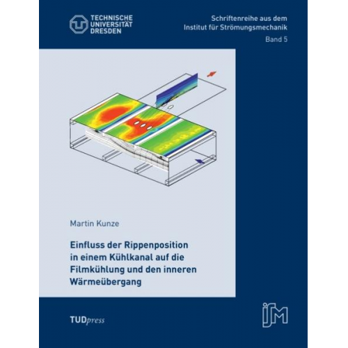 Martin Kunze - Einfluss der Rippenposition in einem Kühlkanal auf die Filmkühlung und den inneren Wärmeübergang