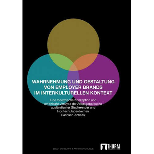 Ellen Burgdorf & Annemarie Runge - Wahrnehmung und Gestaltung von Employer Brands im interkulturellen Kontext