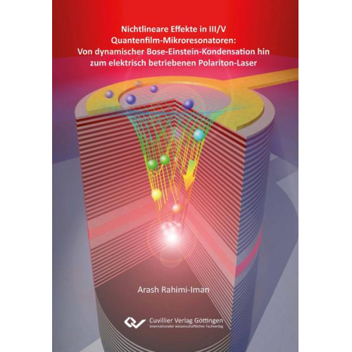 Arash Rahimi-Iman - Nichtlineare Effekte in III/V Quantenfilm-Mikroresonatoren: Von dynamischer Bose-Einstein-Kondensation hin zum elektrisch betriebenen Polariton-Laser