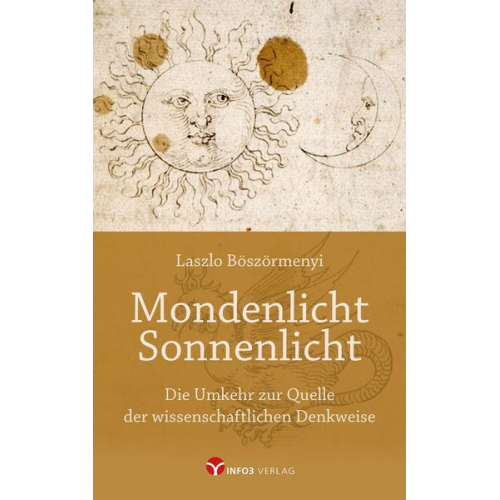 Laszlo Böszörmenyi - Mondenlicht – Sonnenlicht