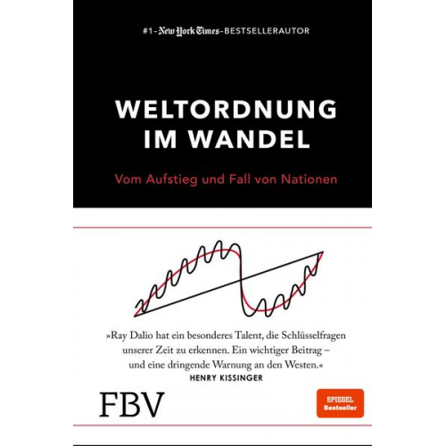 Ray Dalio - Weltordnung im Wandel