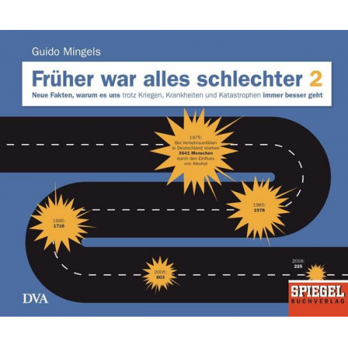 Früher war alles schlechter 2